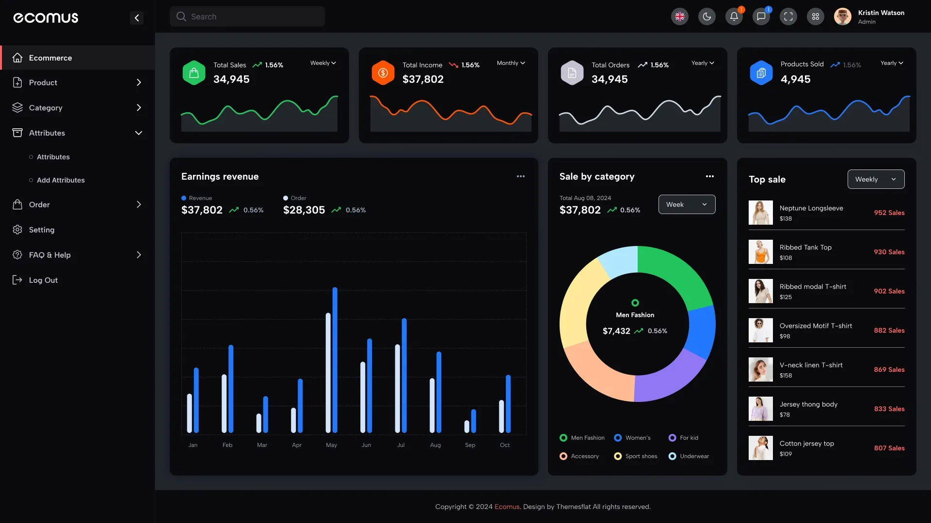 Shopify builder